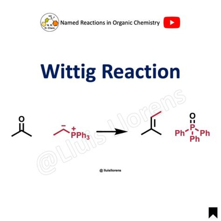 What is green Wittig reaction?