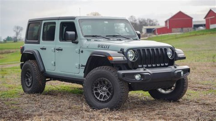What is Jeep Overland edition?