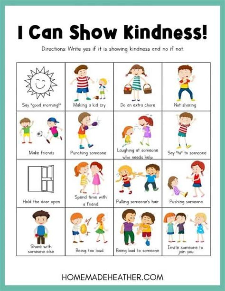 What is kindness for Kids Speech?