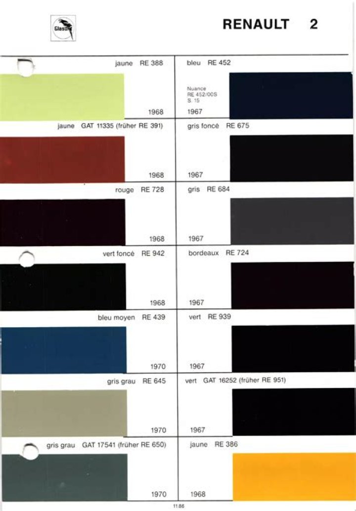 What is my Renault paint code?