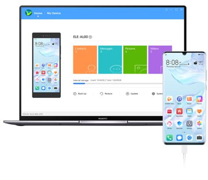 What is PC Suite for HTC?