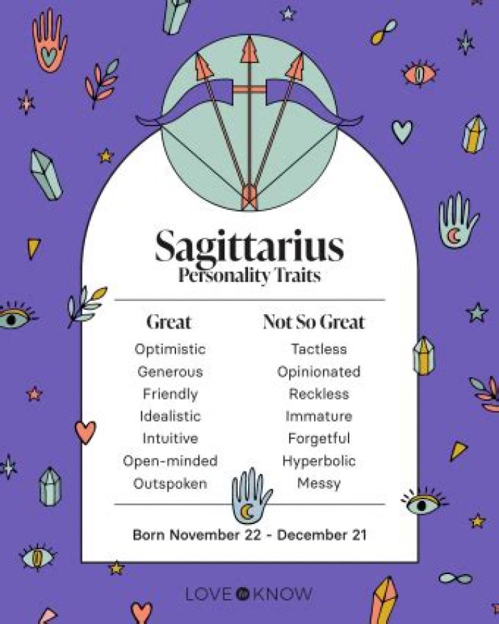 What is Sagittarius personality type?