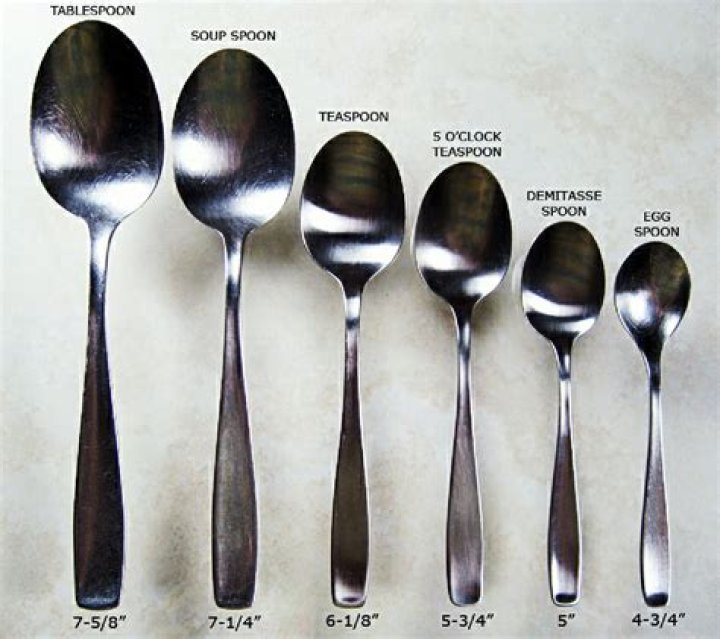 What is tablespoon and teaspoon?
