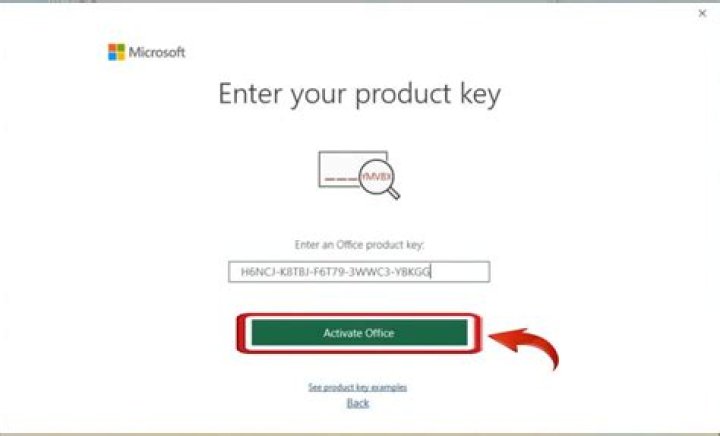 What is the activation number for Sprint?