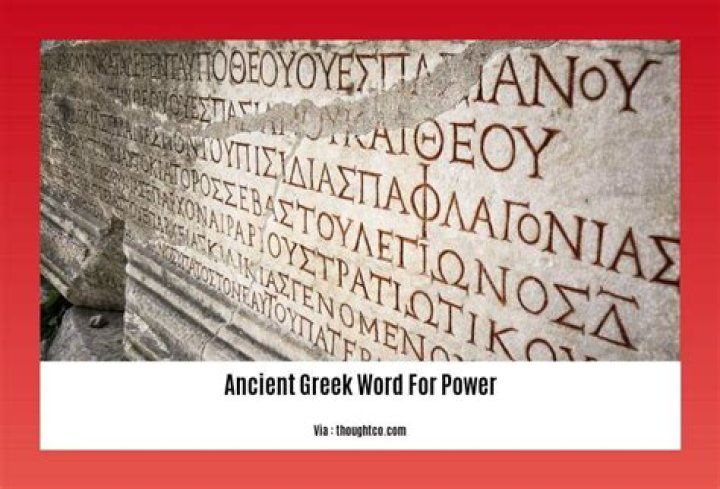 What is the ancient Greek word for strong?