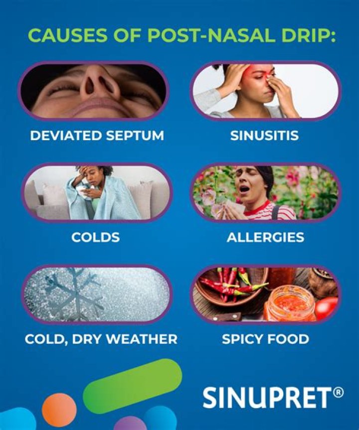 What is the best medicine to stop post nasal drip?