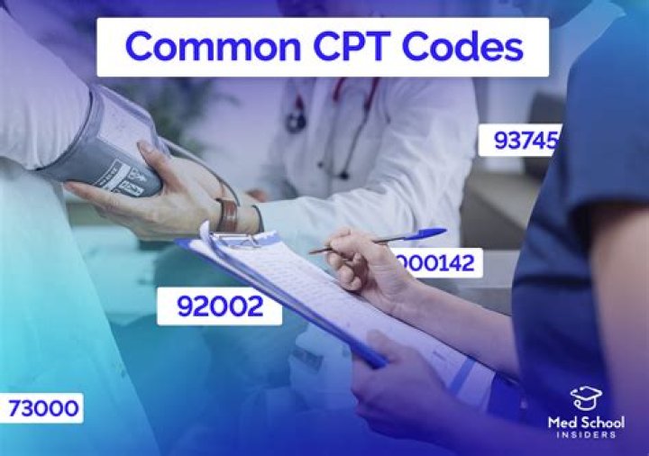What is the CPT code for Mycobacterium tuberculosis?