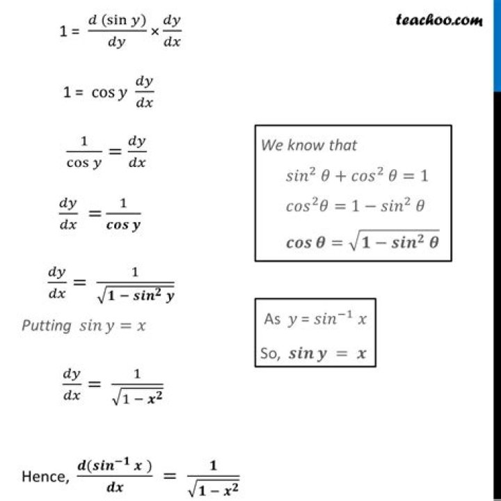 What is the derivative of Sinx 1 COSX?