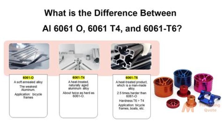 What is the difference between 6061 and 2011 aluminum?