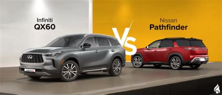 What is the difference between Infiniti QX60 and Nissan Pathfinder?