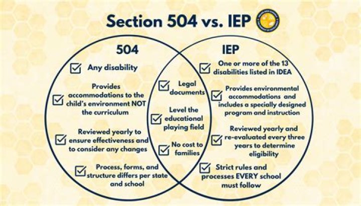 What is the difference between special education and 504?
