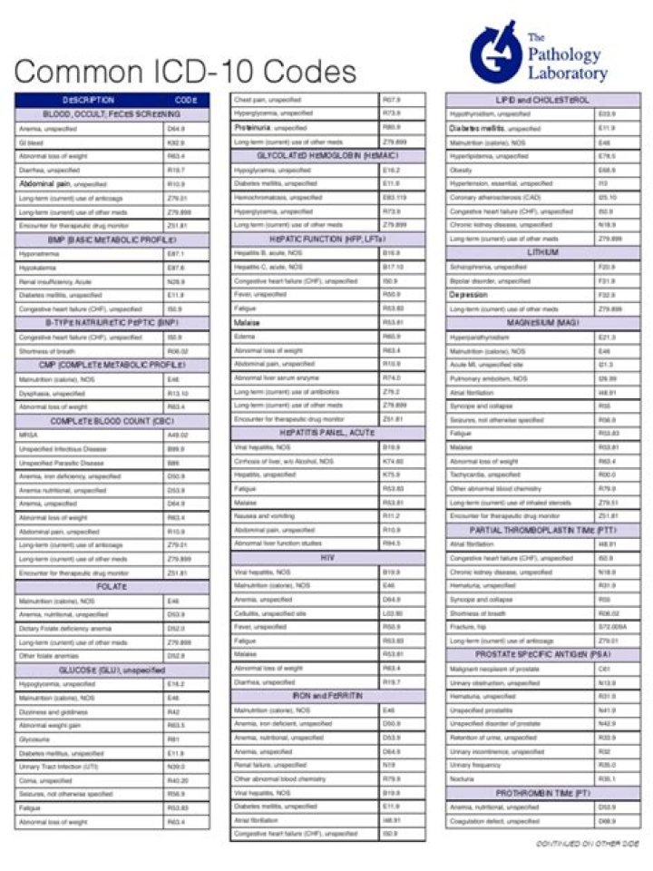 What is the ICD-10 code for routine lab work?