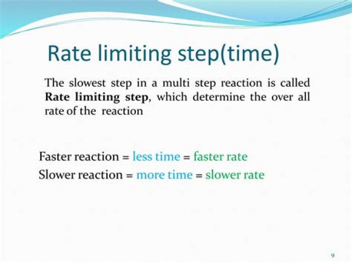 What is the meaning of rate-limiting step?