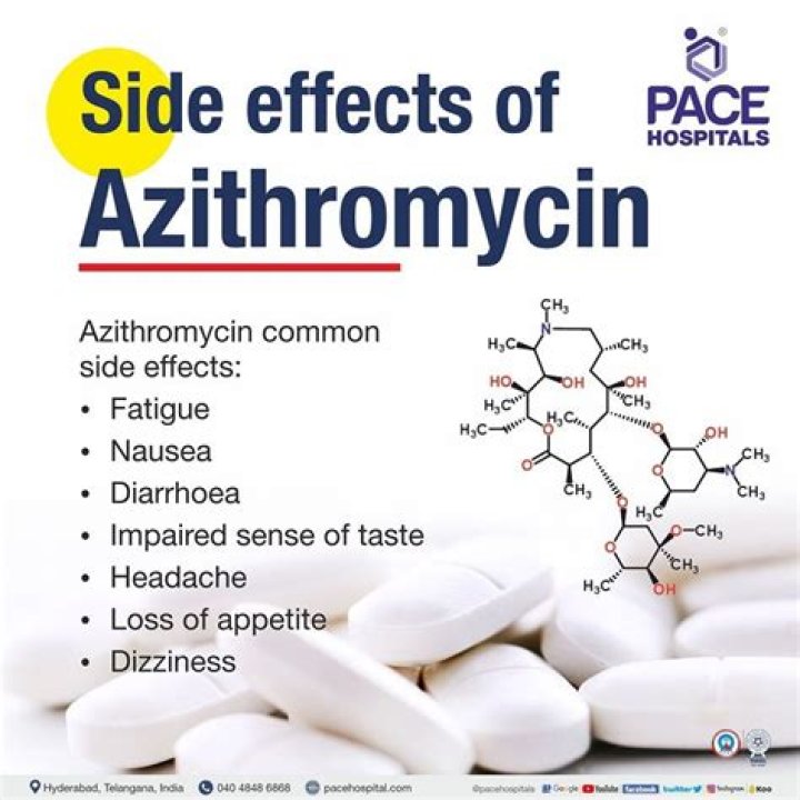 What is the most common adverse effect of procainamide?