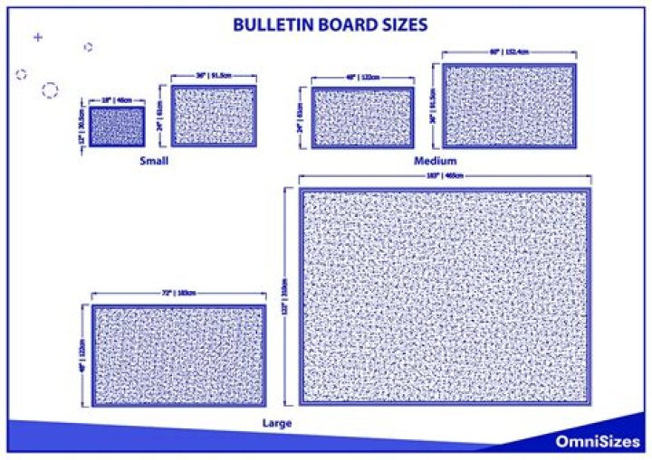 What is the most common board size?