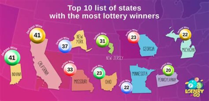 What is the most lottery numbers that win?