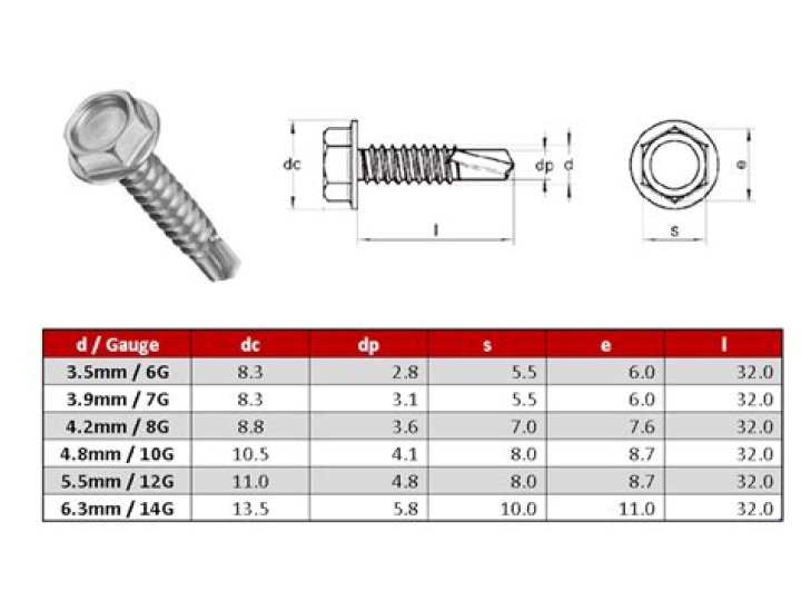 What is the outside diameter of a #6 screw?