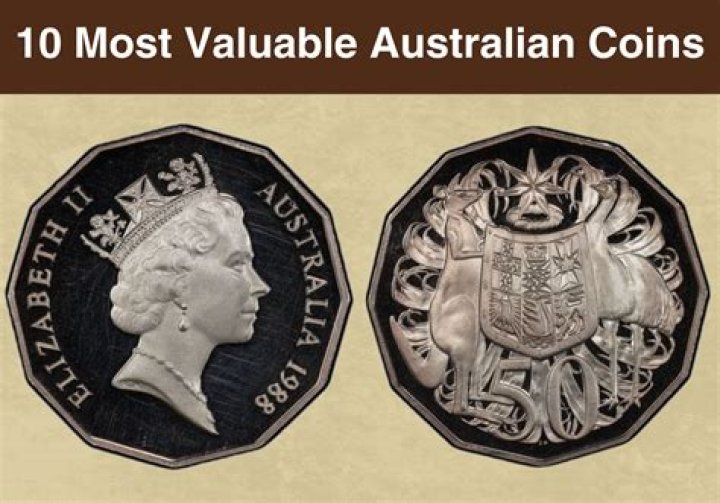 What is the rarest Australian car?