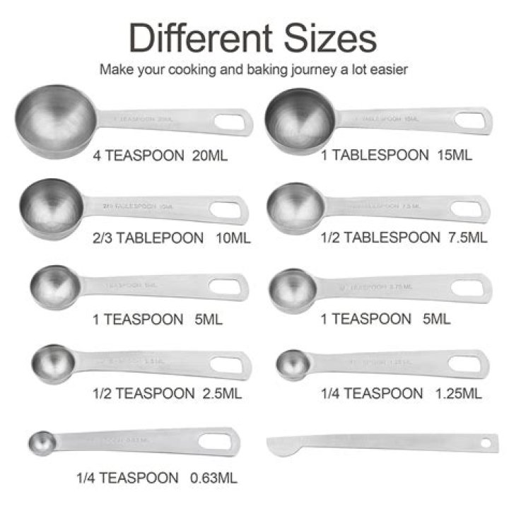 What is the size of 1 teaspoon?