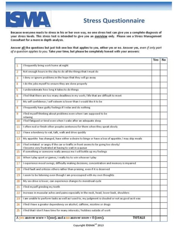 What is the stress management questionnaire?