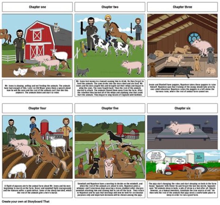 What is the summary of chapter 9 in Animal Farm?