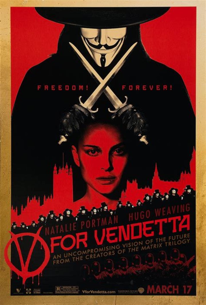 What is V for Vendetta about summary?