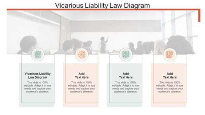 What is vicarious liability law teacher?