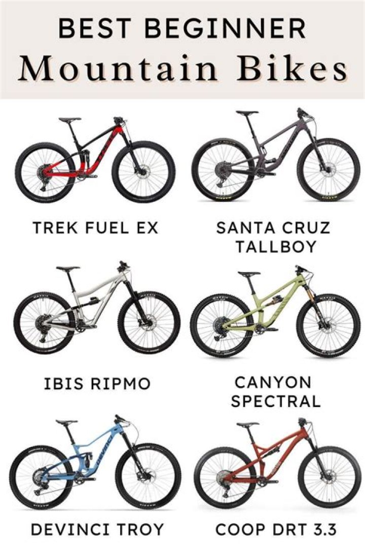 What kind of bike is best for San Francisco?