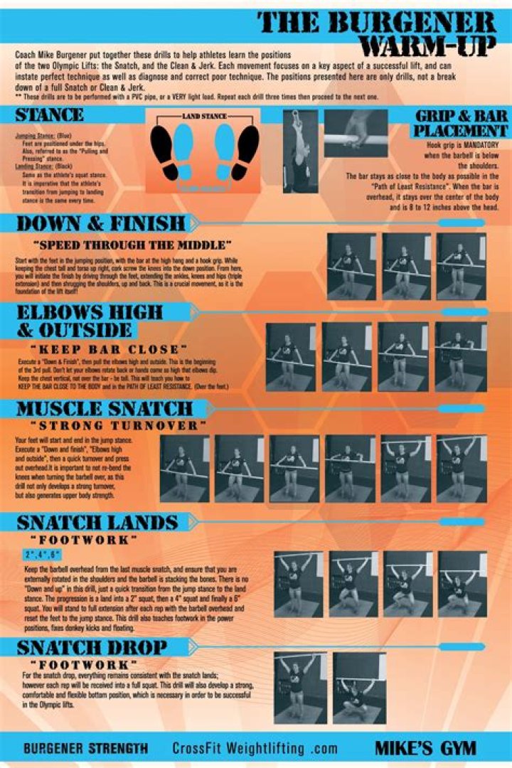 What kind of weightlifting is the Burgener warm up designed for?