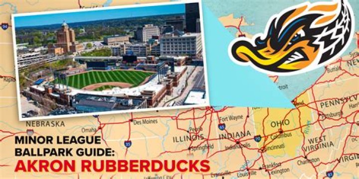 What level are the Akron Rubber ducks?