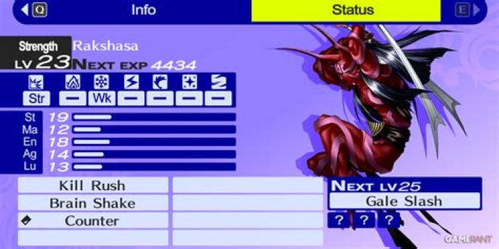 What level should you be for Shadow Kanji p4g?