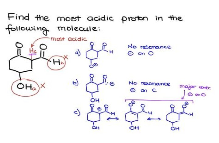 What makes something more Bronsted acidic?
