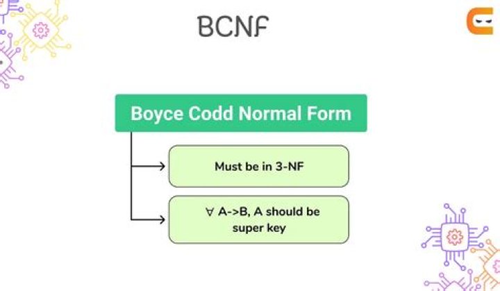 What nationality is Boyce Avenue?