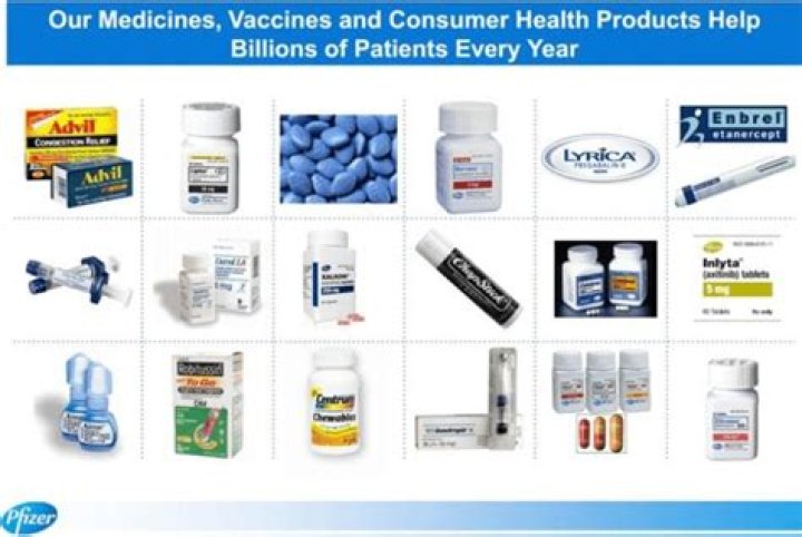 What products does Medline make?