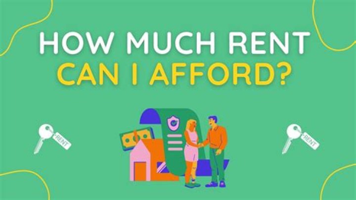 What rent can I afford?