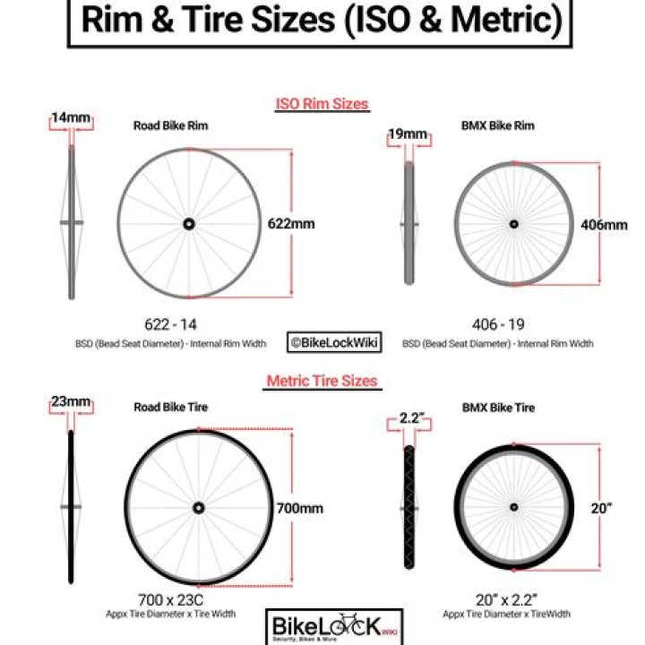 What size bike is a 60cm?