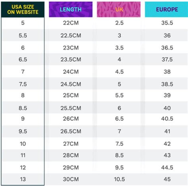 What size is size 13 in EU?
