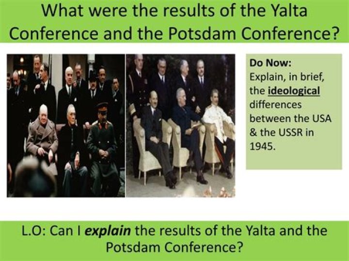 What were the results of the Yalta Conference?