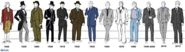 What year did men start wearing suits?