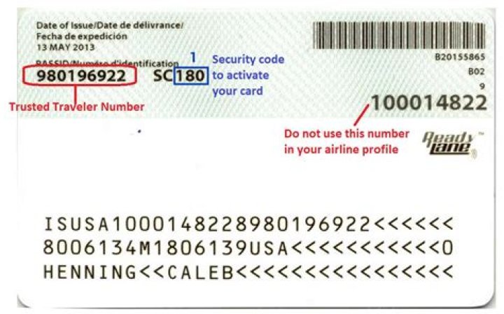 Where can I find my corporate ID number?