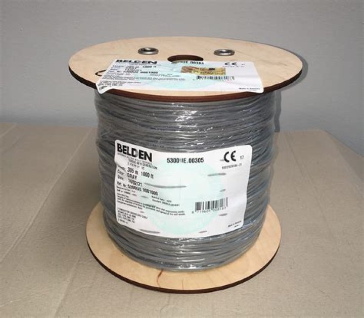 Where is Belden wire manufactured?