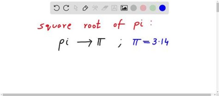 Where is square root of pi?