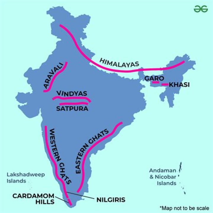 Which ghats are known as sahyadris?