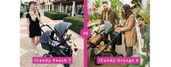 Which is the latest iCandy peach?
