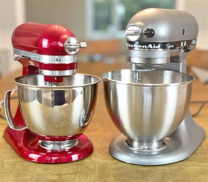 Which KitchenAid mixer has the biggest bowl?