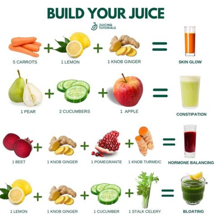 Which Sujata juicer is best?