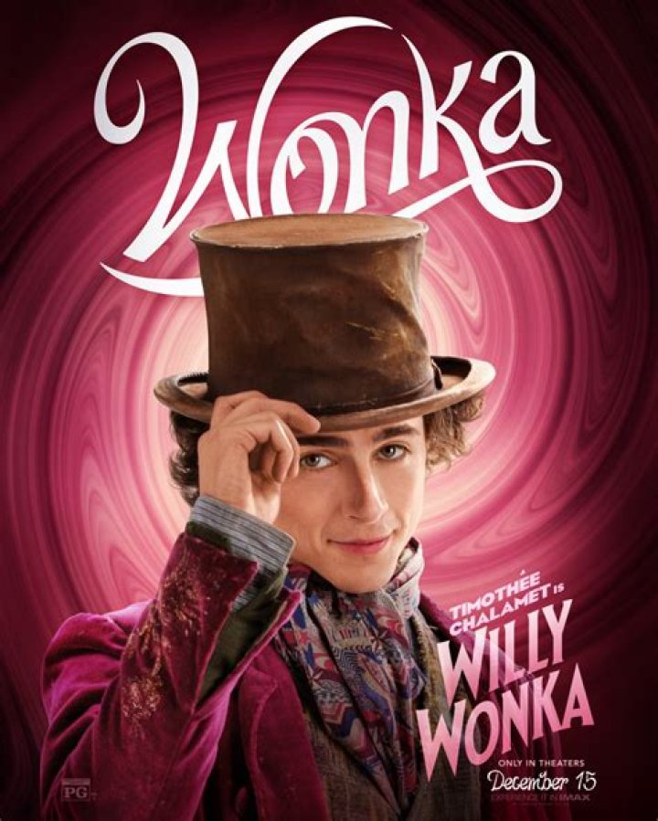 Who is the 2005 film character Willy Wonka?