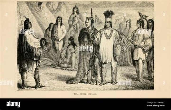 Who is the most famous Creek Indian?