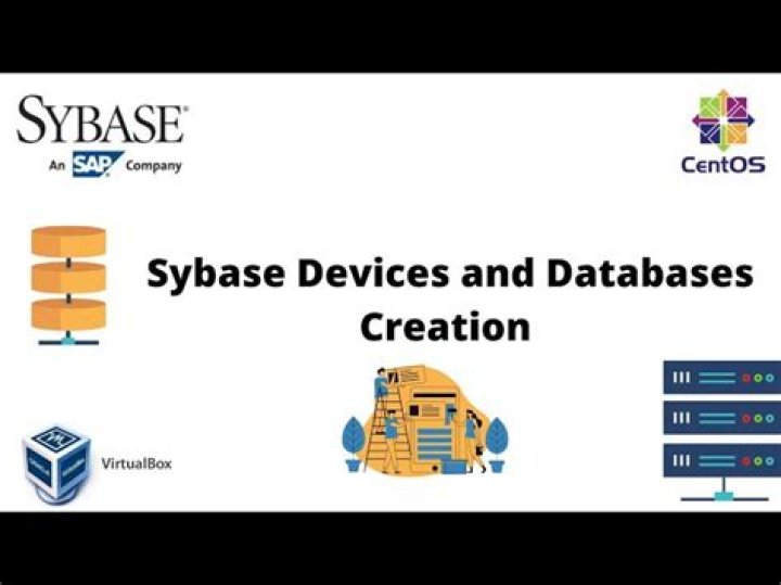 Who is the owner of Sybase server?