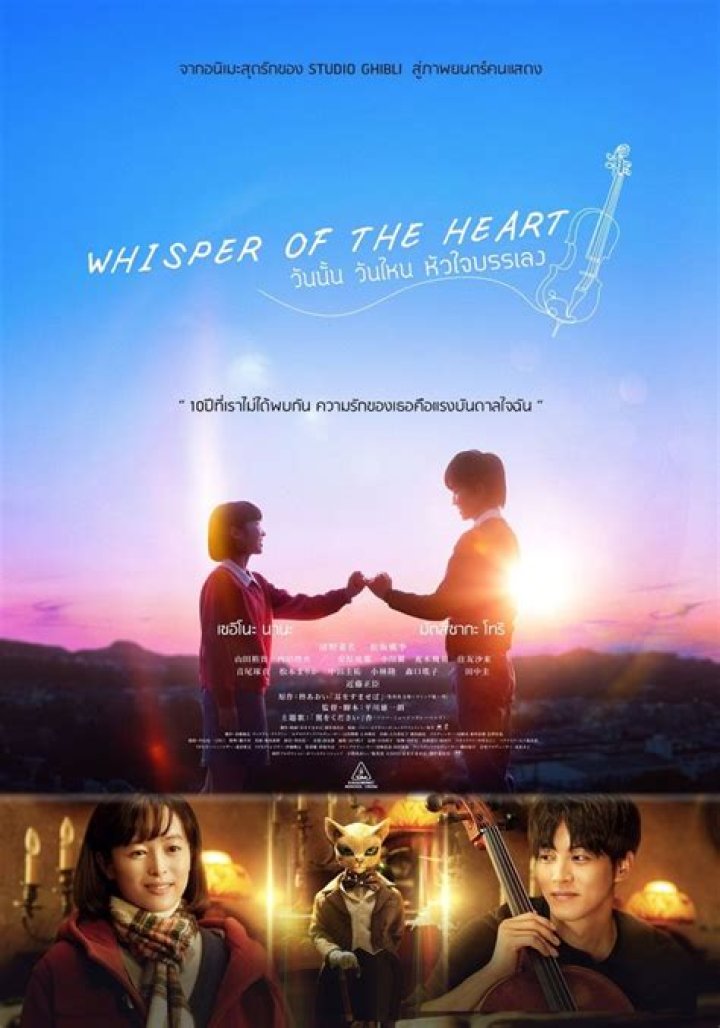 Who made Whisper of the Heart?